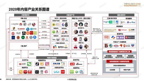 重生 今日吃瓜热门大瓜必看大瓜网红,重生大瓜、热门必看，网红瓜王争霸
